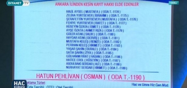 Foto - 2019 hac kura sonuçları açıklandı! İşte kazanan isimler