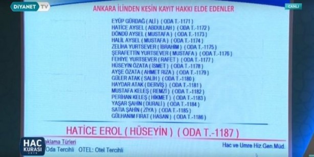 Foto - 2019 hac kura sonuçları açıklandı! İşte kazanan isimler
