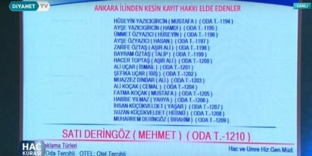 Foto - 2019 hac kura sonuçları açıklandı! İşte kazanan isimler