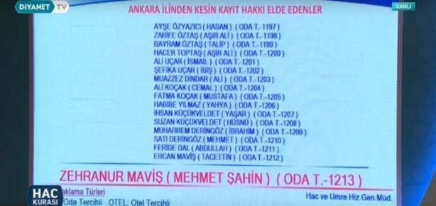 Foto - 2019 hac kura sonuçları açıklandı! İşte kazanan isimler