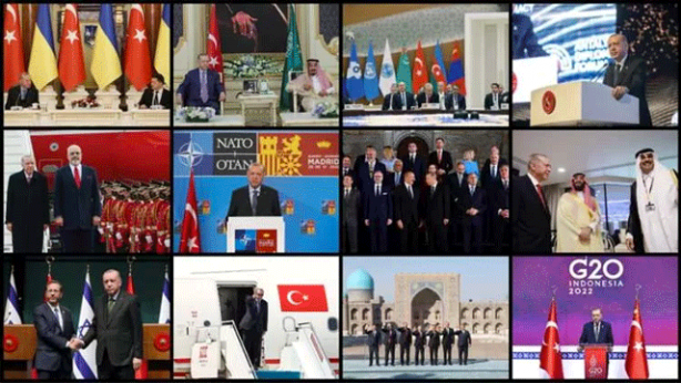 Foto - 2022 yılında Erdoğan neler yaptı baş döndüren diplomasi trafiği