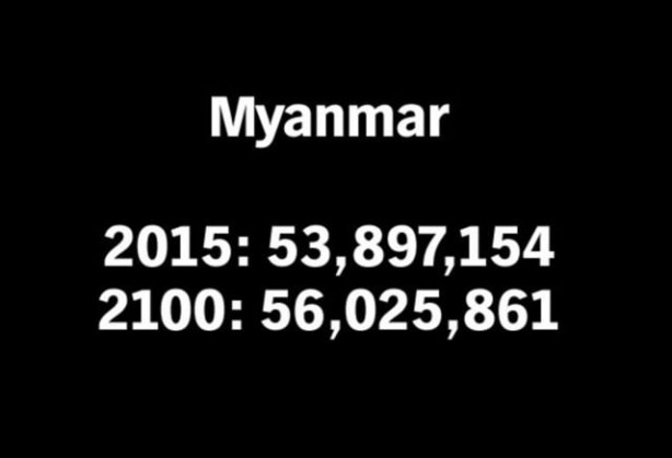 Foto - 2100 yılında nüfüsu en yüksek 50 ülke