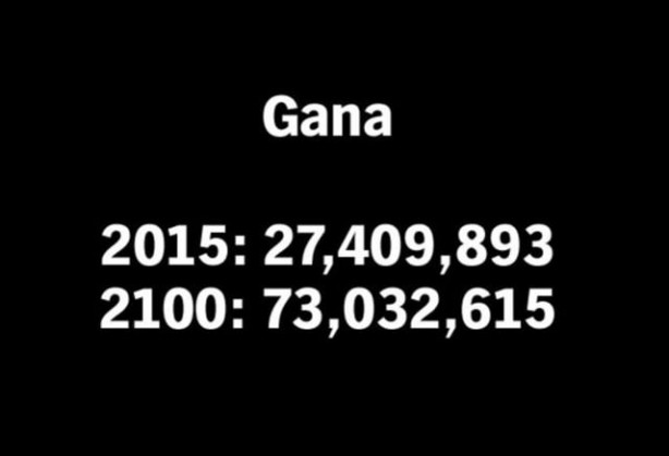 Foto - 2100 yılında nüfüsu en yüksek 50 ülke