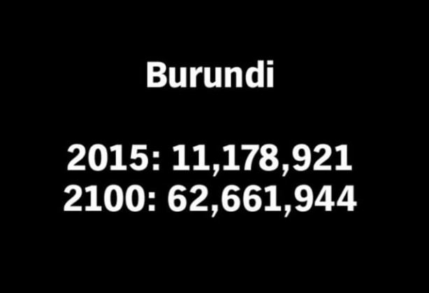 Foto - 2100 yılında nüfüsu en yüksek 50 ülke