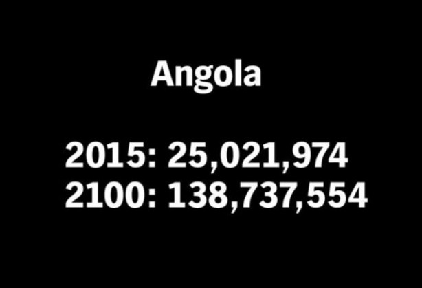 Foto - 2100 yılında nüfüsu en yüksek 50 ülke