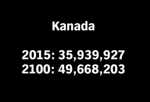 Foto - 2100 yılında nüfüsu en yüksek 50 ülke
