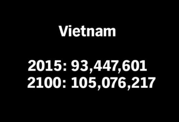 Foto - 2100 yılında nüfüsu en yüksek 50 ülke