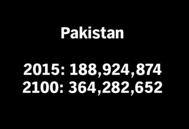 Foto - 2100 yılında nüfüsu en yüksek 50 ülke