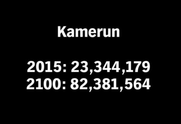 Foto - 2100 yılında nüfüsu en yüksek 50 ülke