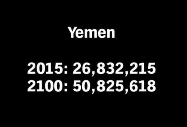 Foto - 2100 yılında nüfüsu en yüksek 50 ülke