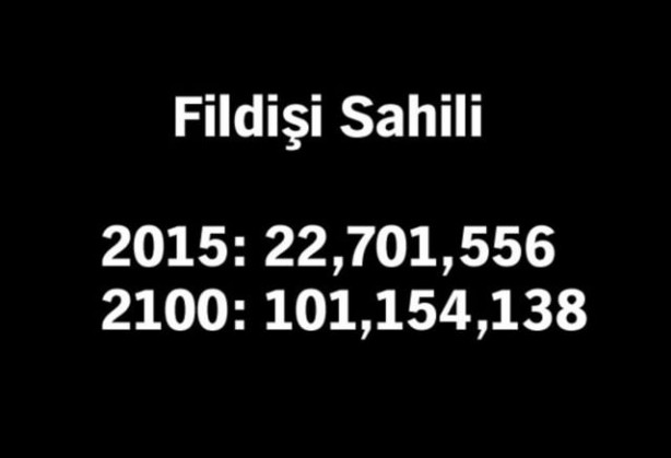 Foto - 2100 yılında nüfüsu en yüksek 50 ülke