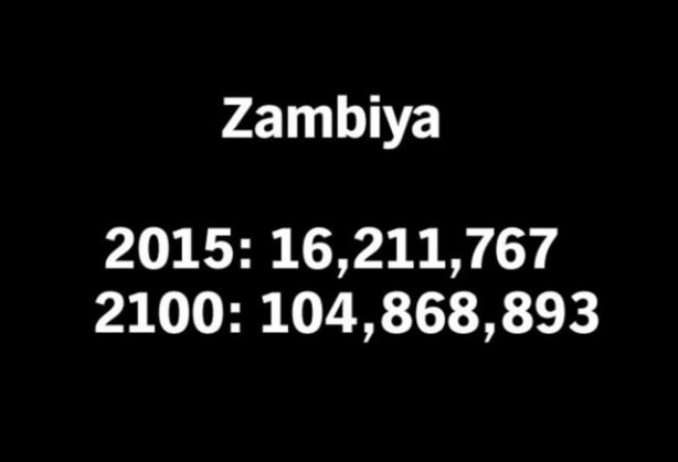Foto - 2100 yılında nüfüsu en yüksek 50 ülke