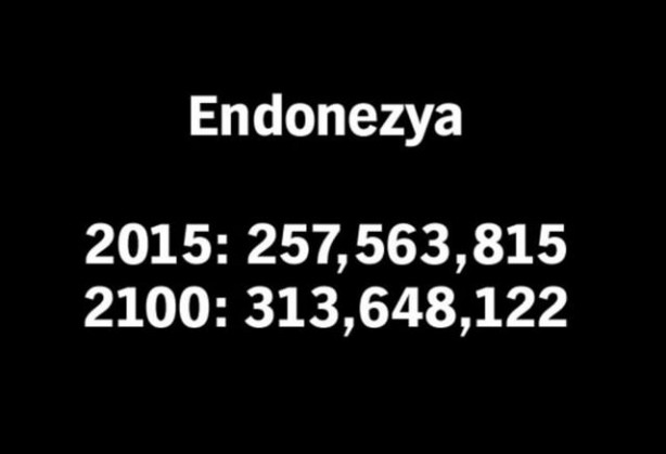 Foto - 2100 yılında nüfüsu en yüksek 50 ülke