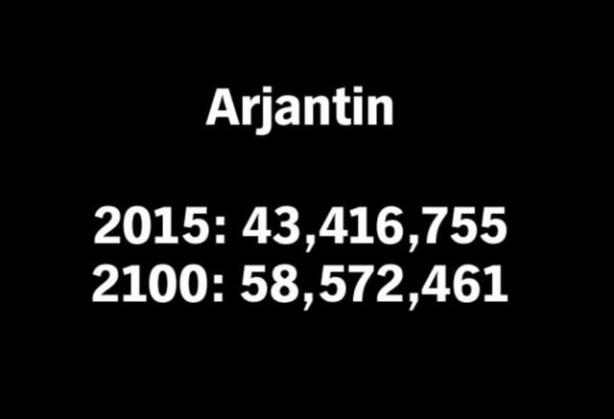 Foto - 2100 yılında nüfüsu en yüksek 50 ülke