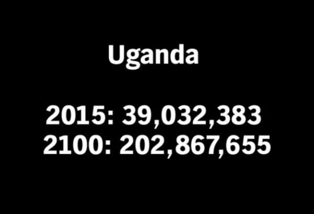 Foto - 2100 yılında nüfüsu en yüksek 50 ülke