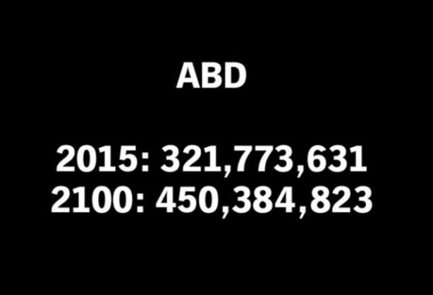 Foto - 2100 yılında nüfüsu en yüksek 50 ülke