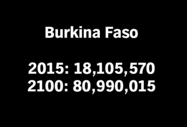 Foto - 2100 yılında nüfüsu en yüksek 50 ülke