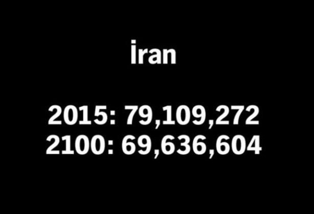 Foto - 2100 yılında nüfüsu en yüksek 50 ülke