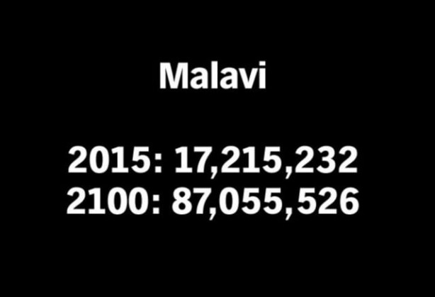 Foto - 2100 yılında nüfüsu en yüksek 50 ülke