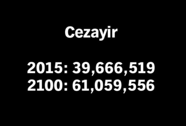 Foto - 2100 yılında nüfüsu en yüksek 50 ülke