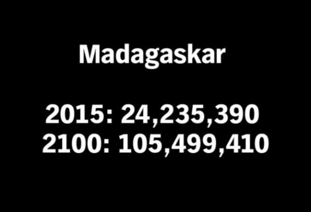 Foto - 2100 yılında nüfüsu en yüksek 50 ülke