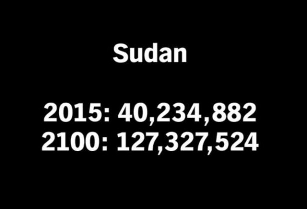 Foto - 2100 yılında nüfüsu en yüksek 50 ülke