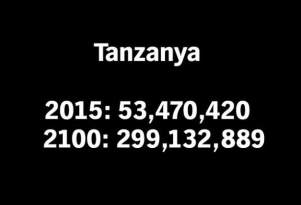 Foto - 2100 yılında nüfüsu en yüksek 50 ülke