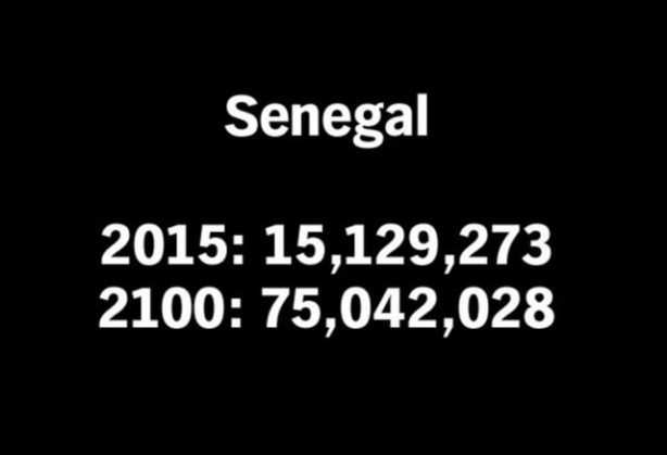 Foto - 2100 yılında nüfüsu en yüksek 50 ülke