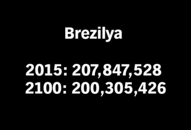 Foto - 2100 yılında nüfüsu en yüksek 50 ülke