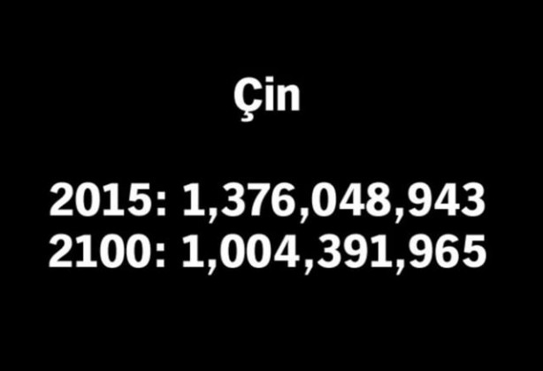 Foto - 2100 yılında nüfüsu en yüksek 50 ülke