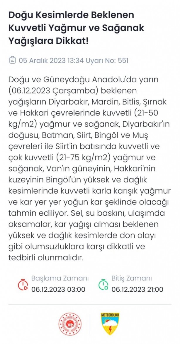 Foto - 22 il için sarı ve turuncu kodlu uyarı! Sağanak yağmur ve kar Türkiye'yi etkisi altına alacak