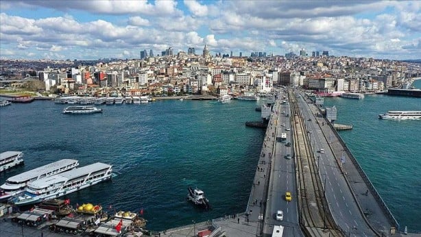 Foto - 25 ilde sevindiren koronavirüs gelişmesi