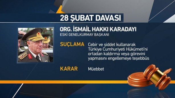 Foto - 28 Şubat davasında karar