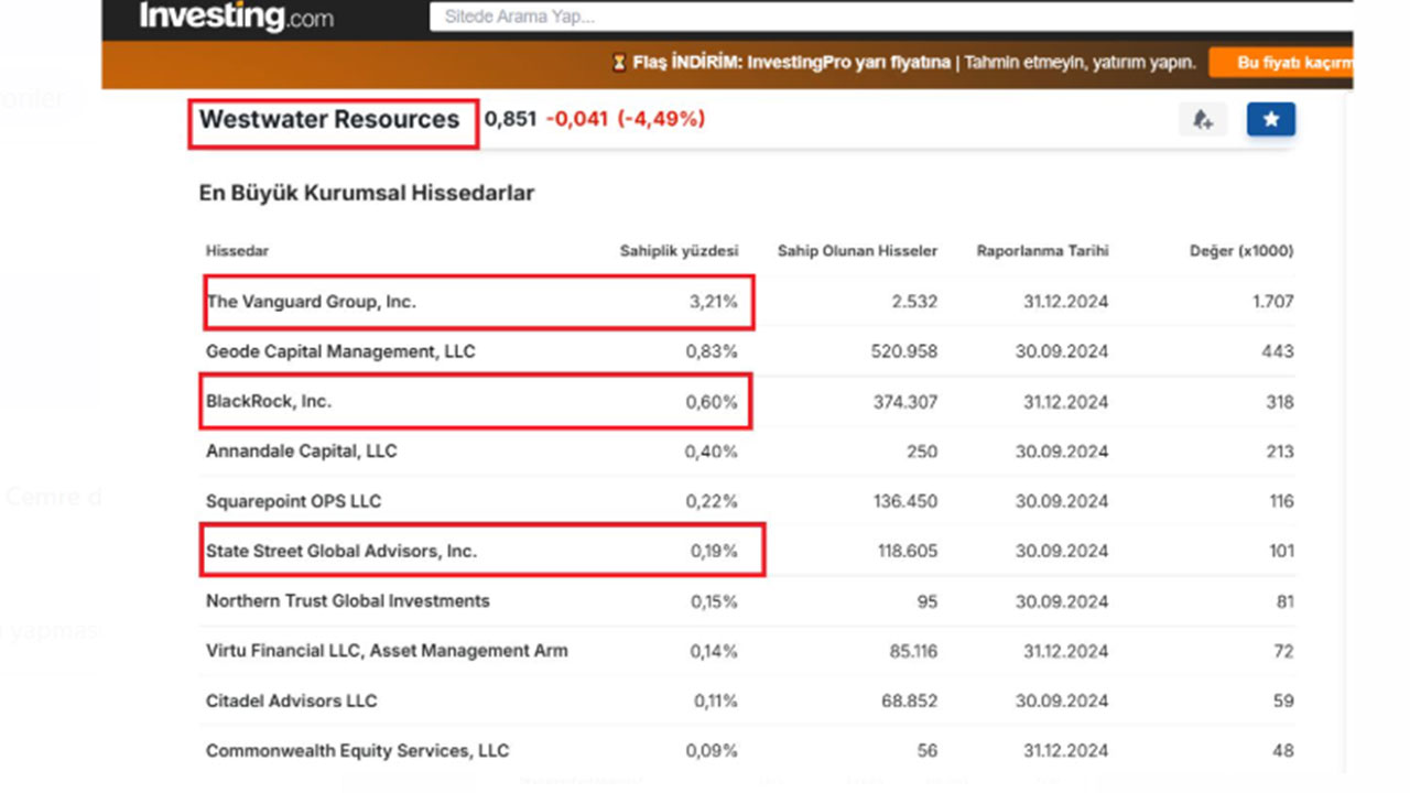 Foto - 3. Dünya Savaşı bizim topraklarda başlamış bile! Türkiye'deki altın ve uranyumlar bakın nereye gidiyor