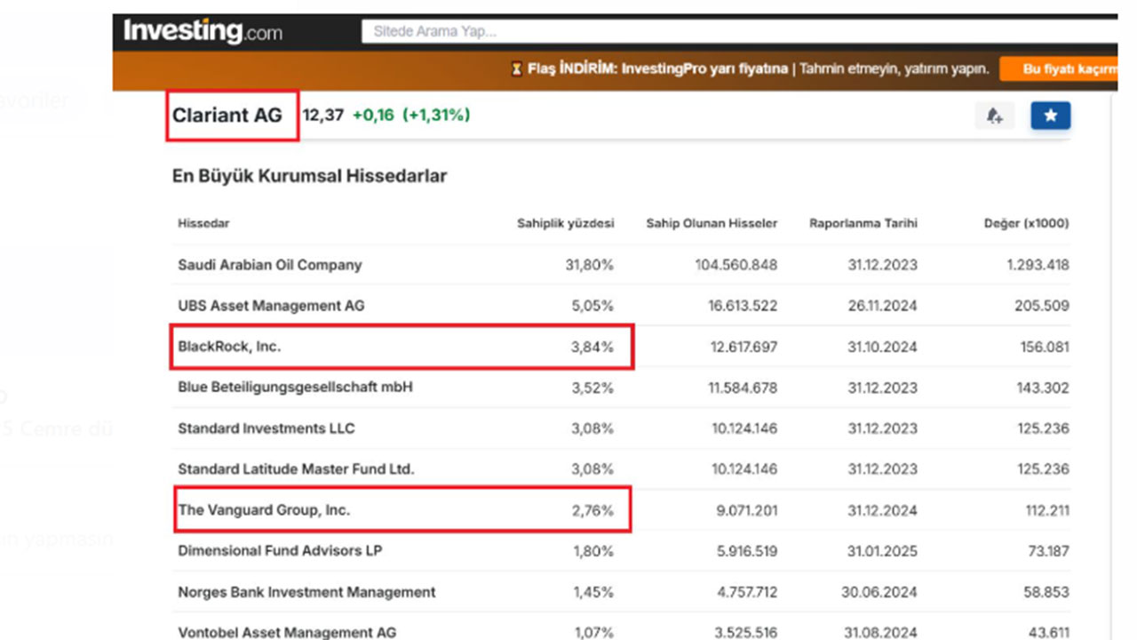 Foto - 3. Dünya Savaşı bizim topraklarda başlamış bile! Türkiye'deki altın ve uranyumlar bakın nereye gidiyor