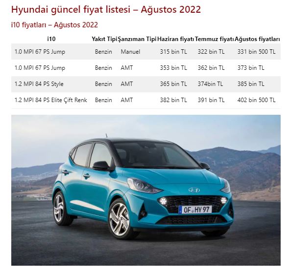 Foto - 3 otomobil markasından devasa zam