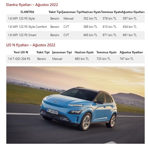 Foto - 3 otomobil markasından devasa zam