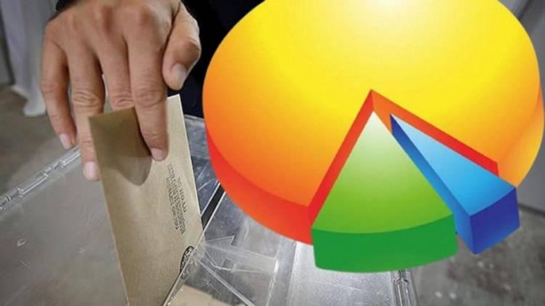 Foto - 31 Mart sonrası son anket! Haritanın rengi yine değişiyor