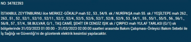 Foto - 31 Mart'a dikkat! Çok büyük elektrik kesintisi yaşanacak