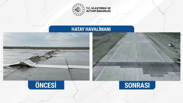 Foto - 35,43 milyar lira harcama yapıldı! Müthiş görüntüler