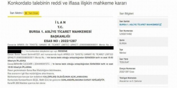 Foto - 38 ülkeye ürün satan Türk tekstil devinin konkordato talebi reddedildi! İflasına karar verildi, herkes şokta
