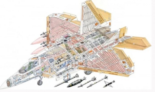 Foto - 5. nesil konuşulurken 6. nesil savaş uçağı müjdesi!