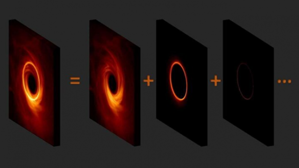 Foto - 55 milyon ışık yılı uzaklıkta kaydedildi! İşte kara deliğin en net görüntüsü