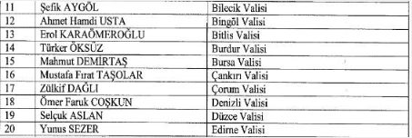 Foto - 57 il Valiliğine yeni isimler atandı! İşte tam listesi