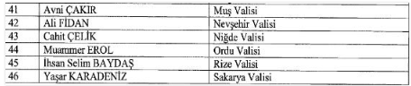 Foto - 57 il Valiliğine yeni isimler atandı! İşte tam listesi