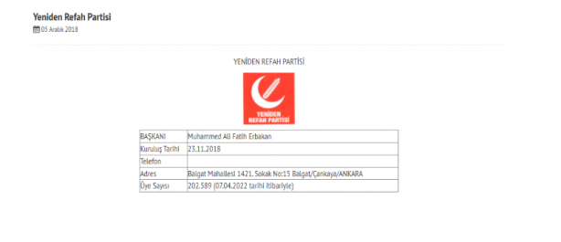 Foto - 6'sı değil 60'ı yanına yaklaşamıyor! İşte partilerin güncel üye sayıları
