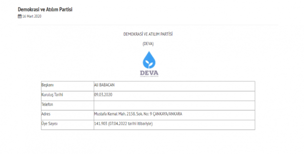Foto - 6'sı değil 60'ı yanına yaklaşamıyor! İşte partilerin güncel üye sayıları