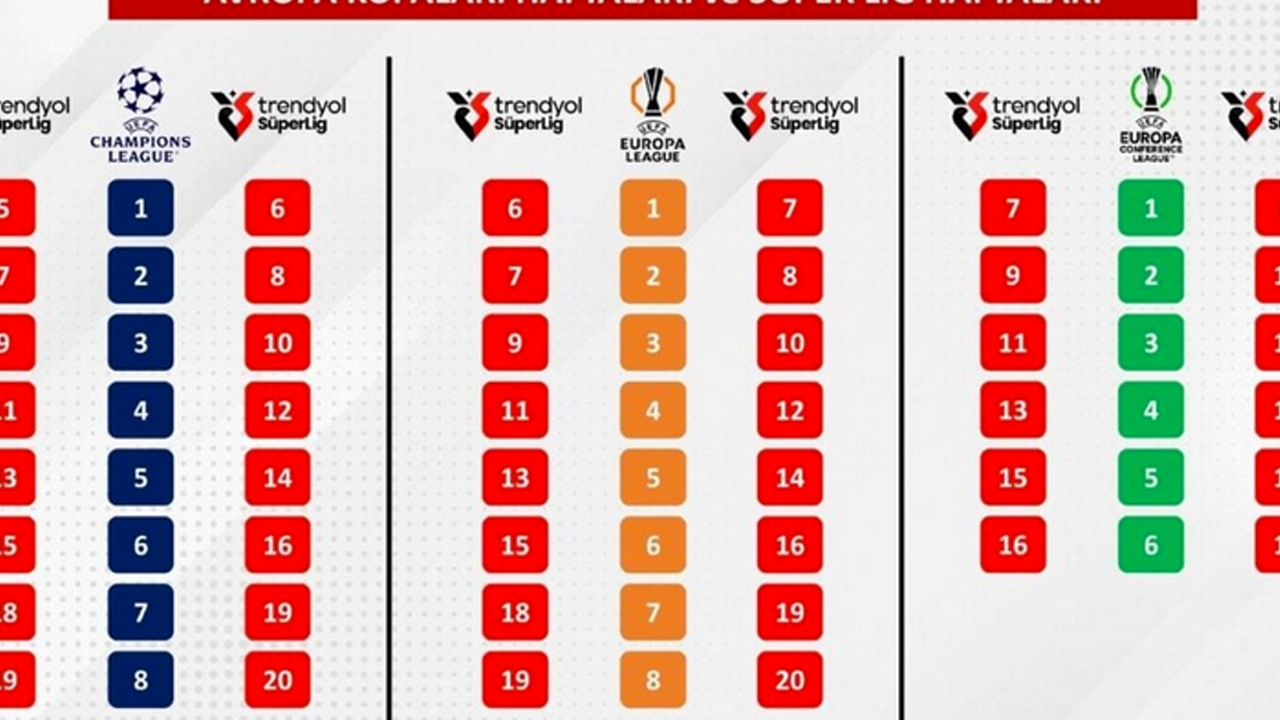 Foto - "6.top" diyerek duyurdu: Göz göre göre kavga çıkacak yine! Gündeme bomba gibi düşen iddia!