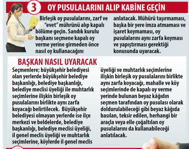 Foto - 7 adımda oy kullanma kılavuzu! İşte dikkat edilmesi gerekenler...