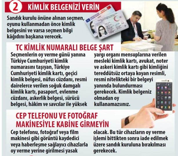 Foto - 7 adımda oy kullanma kılavuzu! İşte dikkat edilmesi gerekenler...